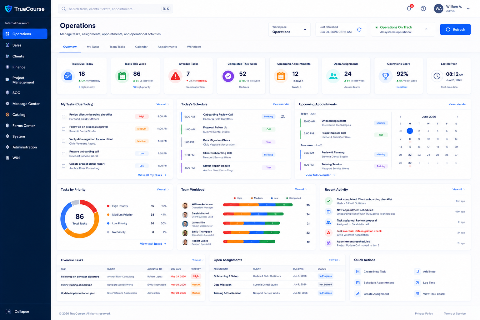 Retail & Inventory module workspace preview
